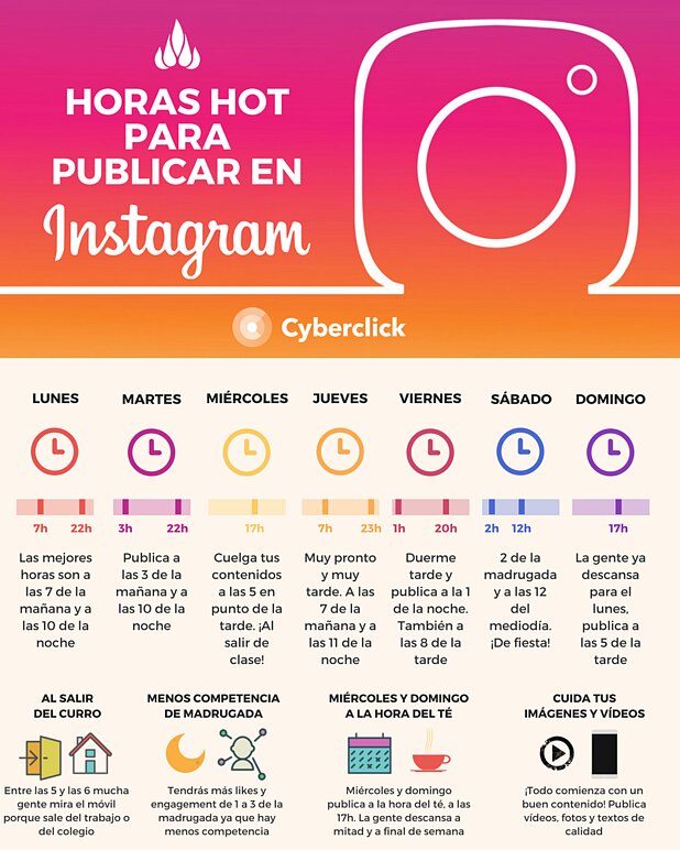 Horas #hot para publicar en #Instagram /// El blog de aleare.design
